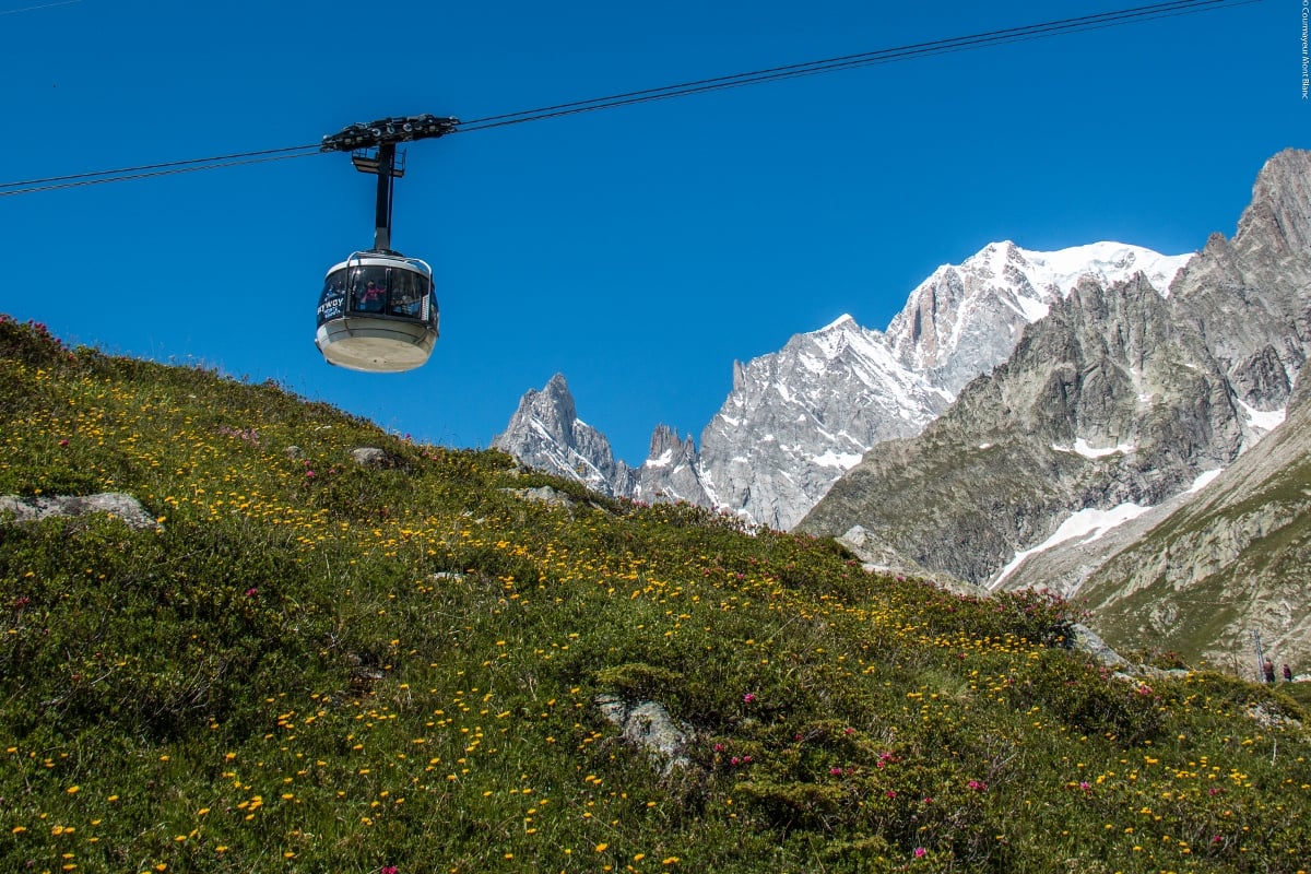 Inaugurazione Santuario del Monte Bianco